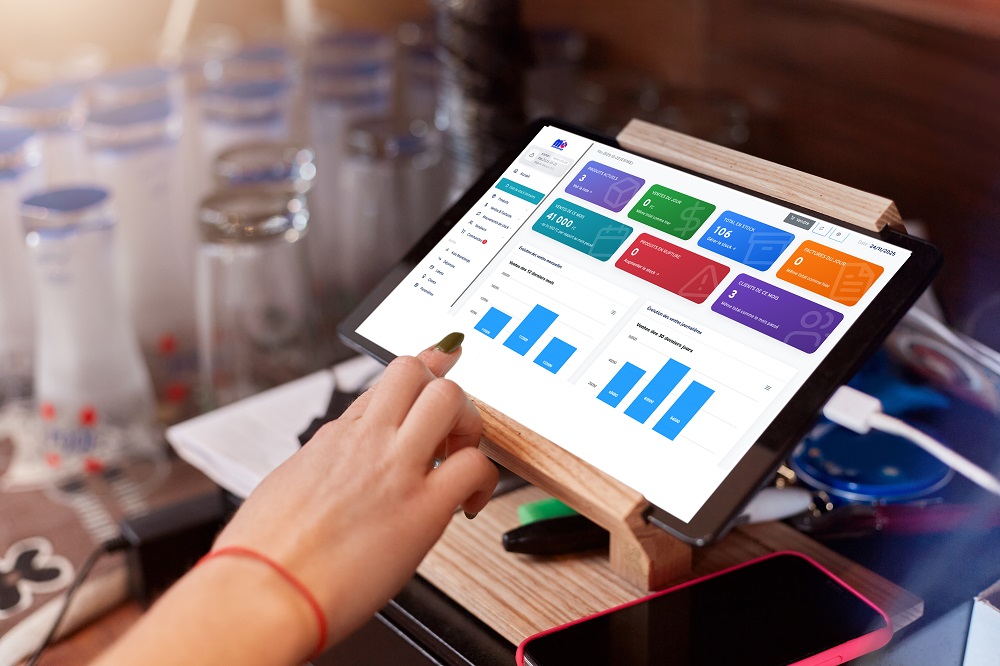 Graphiques de rentabilité